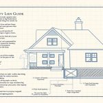 What Does A Lien On A House Mean