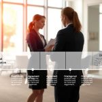 How Long Is Mediation For Divorce